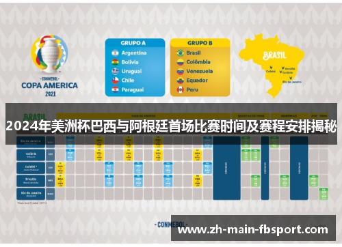 2024年美洲杯巴西与阿根廷首场比赛时间及赛程安排揭秘