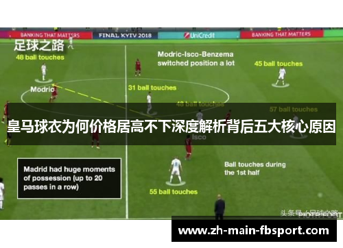 皇马球衣为何价格居高不下深度解析背后五大核心原因