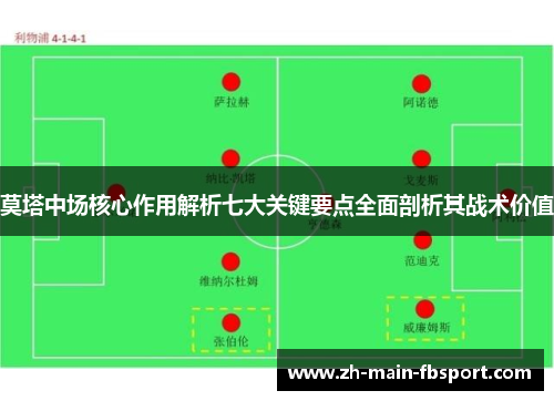 莫塔中场核心作用解析七大关键要点全面剖析其战术价值