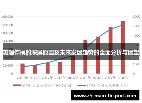 英超停摆的深层原因及未来发展趋势的全面分析与展望