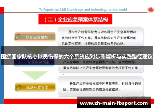 围绕国家队核心球员伤停的六个系统应对步骤解析与实践路径建议 围绕国家队核心球员伤停的六个系统应对步骤解析与实践路径建议