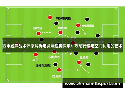西甲经典战术体系解析与发展趋势探索：攻防转换与空间利用的艺术