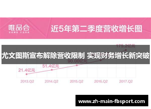 尤文图斯宣布解除营收限制 实现财务增长新突破